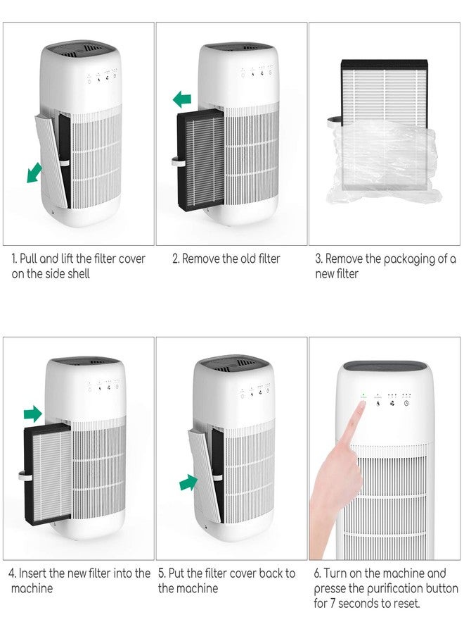Afloia Efficient Filter for Q10 Air Purifier and Dehumidifier 2-in-1 (Air Purifier Q10 Filter Replacement) - Image 4